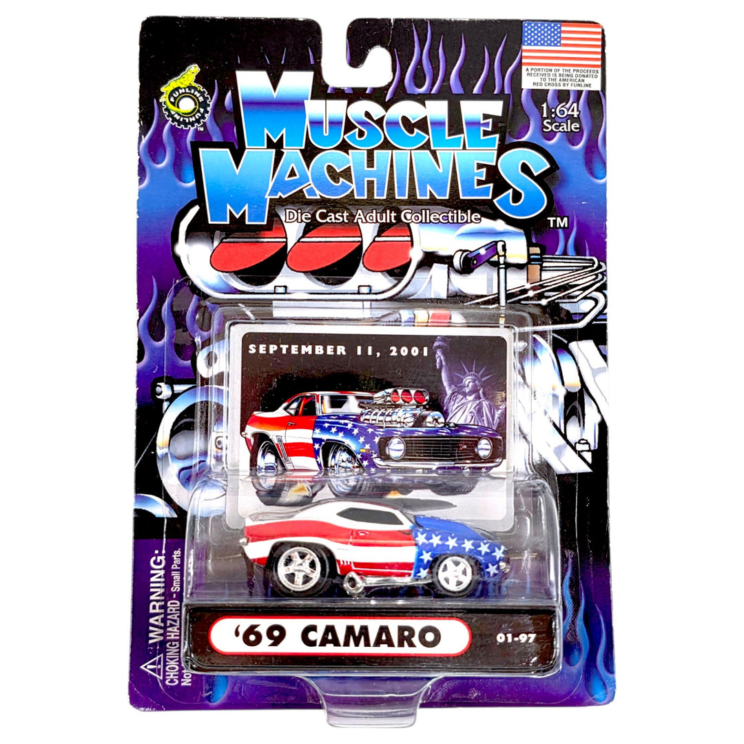 Muscle Machines - &