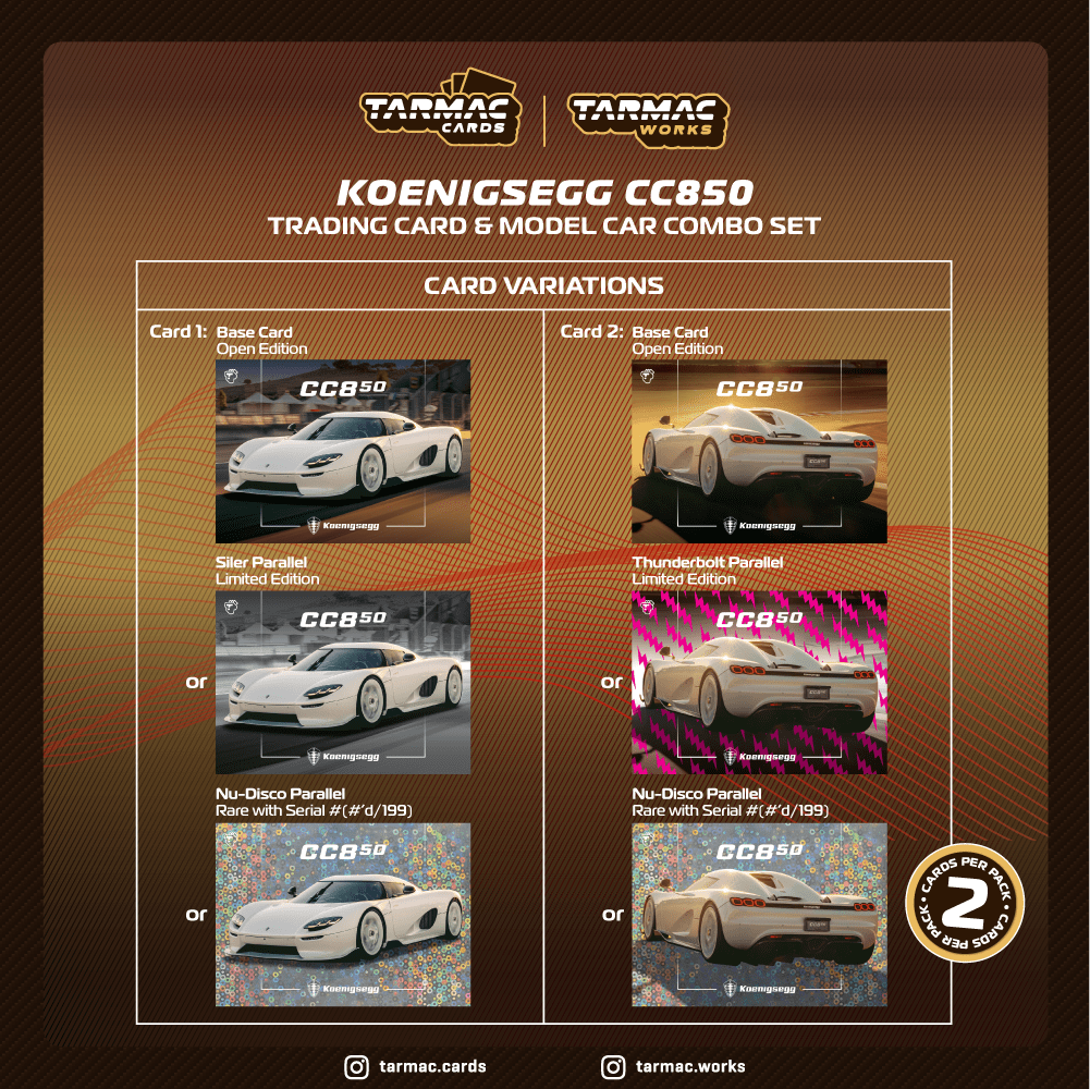 *Pre - Order* Tarmac Works - Koenigsegg CC850 White Model Car + Trading Cards Combo Set - Global64 Series - Top CollectiblesDiecastTarmac Works